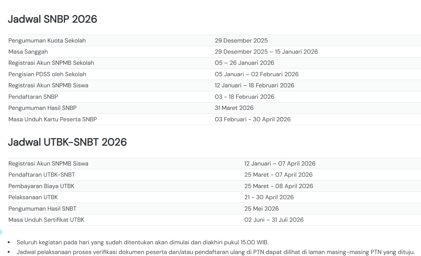 Jadwal SNBP & UTBK-SNBT 2026 Resmi Dirilis! Simak Tanggal Penting agar Tidak Ketinggalan